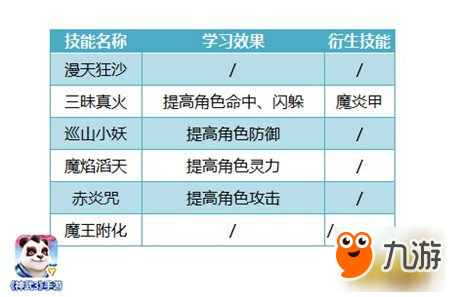 魔靈法師魔王山 神武3手游魔王山門派攻略