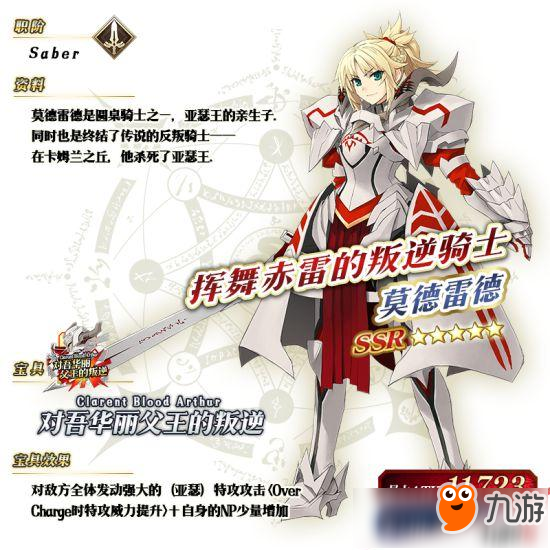 FGO2018情人节推荐召唤有哪些限定从者？