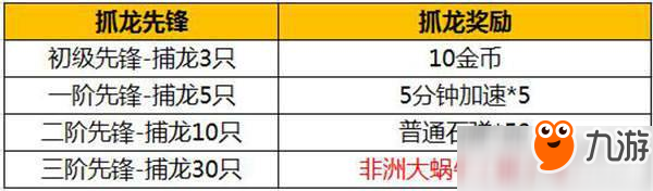 暴龍來襲警報(bào) 《我的恐龍》安卓付費(fèi)刪檔測試開啟