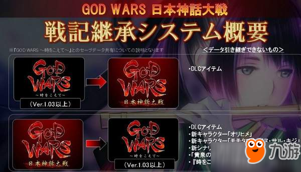 RPG《神之战：日本神话大战》将登陆ps4、Switch平台