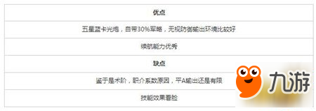 命运冠位指定达芬奇技能属性图鉴 达芬奇宝具演示