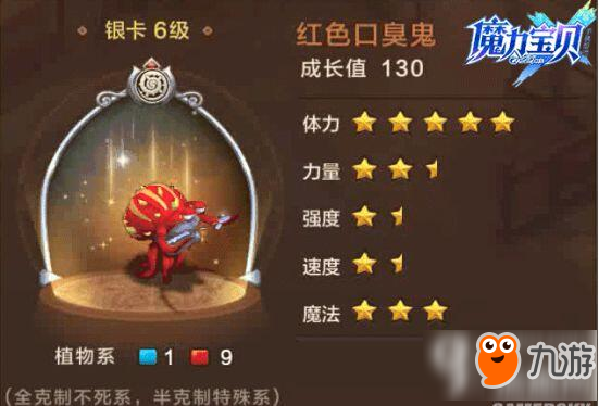 魔力寶貝手機版紅色口臭鬼攻略 紅色口臭鬼屬性解析