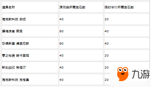 lol霸天機(jī)甲炫彩限時兌換地址 lol霸天機(jī)甲炫彩皮膚一覽