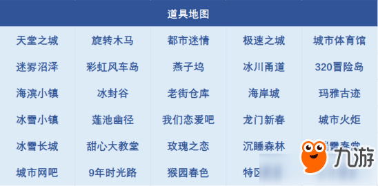 《QQ飛車》2018SSC地圖大全