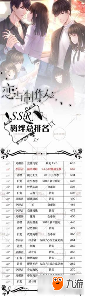 戀與制作人ssr羈絆哪些最強(qiáng) 總排名介紹