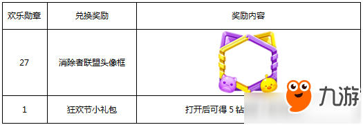 《王者榮耀》歡樂勛章兌換頭像框活動