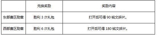 王者榮耀峽谷狂歡節(jié)介紹 消除者聯(lián)盟頭像框獲得方法