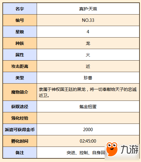 牧羊人之心真護(hù)天繭獲取方法