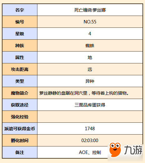 牧羊人之心死亡纏繞蘿絲娜獲取方法