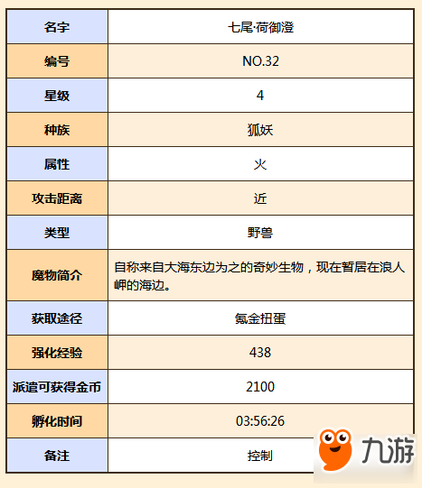 牧羊人之心七尾荷御澄獲取方法