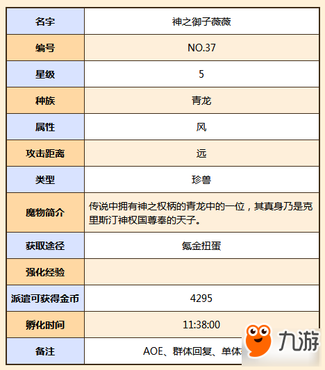 牧羊人之心神之御子薇薇获取方法