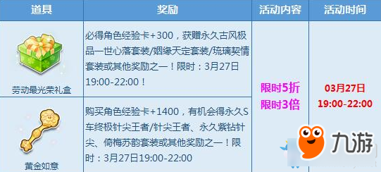 《QQ飞车》人气宝箱五折回归 赢终极针尖王者