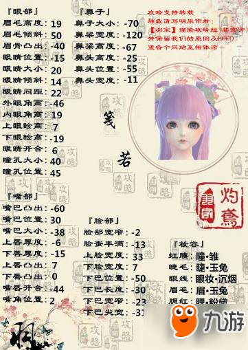 云裳羽衣甜美靈動蘿莉妝捏法 箋若捏臉數(shù)據(jù)