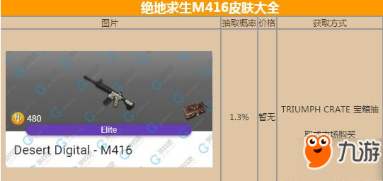 绝地求生M416皮肤获取几率攻略 M416皮肤有几种