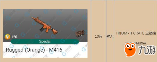 绝地求生M416皮肤获取几率攻略 M416皮肤有几种