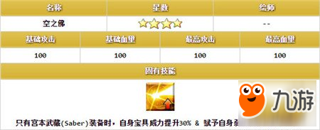 FGO宫本武藏羁绊礼装是什么 空之佛效果详解