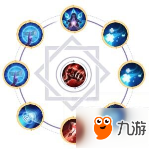 決戰(zhàn)平安京金魚姬屬性圖鑒 金魚姬怎么樣