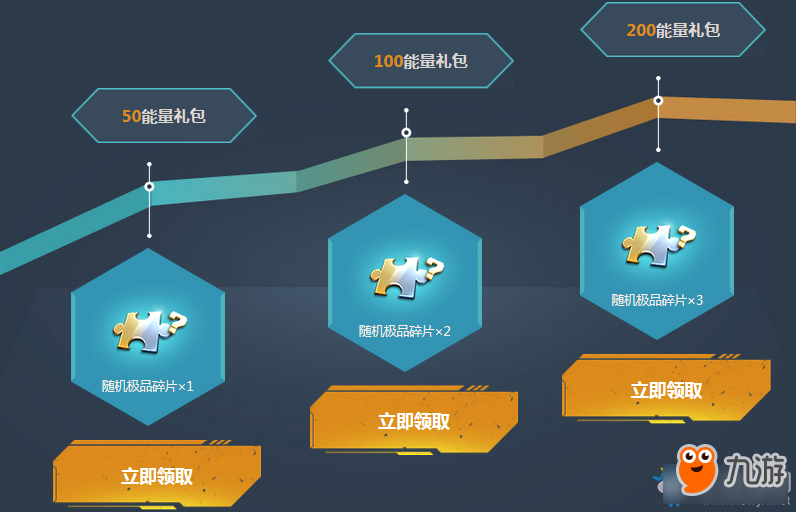 逆戰(zhàn)復(fù)活節(jié)遇上愚人節(jié)領(lǐng)取專屬手雷 逆戰(zhàn)復(fù)活節(jié)遇上愚人節(jié)