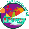 Cari Nama Buah-buahan: Indonesia版本更新