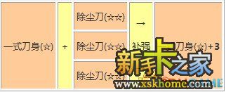 進擊的巨人2裝備怎么強化 進擊的巨人2裝備強化教程