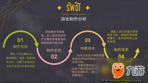 我的世界创造者大赛 入围脑洞PC组件囚徒末路