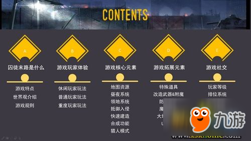 我的世界创造者大赛 入围脑洞PC组件囚徒末路