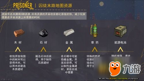 我的世界创造者大赛 入围脑洞PC组件囚徒末路