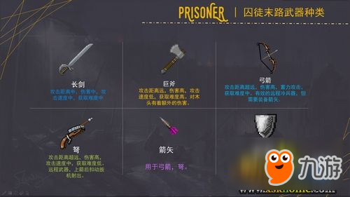 我的世界创造者大赛 入围脑洞PC组件囚徒末路