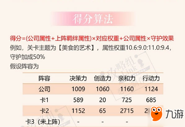 恋与制作人3月30日更新后24小时挑战怎么计算分数