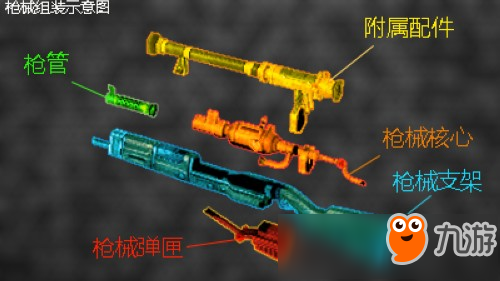 我的世界创造者大赛 参赛作品：狩猎与进化