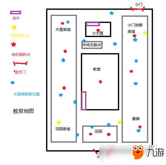 第五人格紅教堂電機(jī)分布圖 紅教堂解碼機(jī)位置詳解