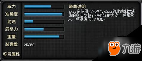 CF穿越火線新武器SR99性能一覽