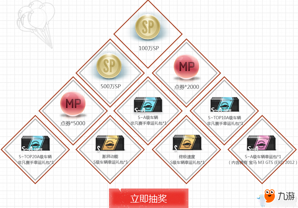 《極品飛車OL》歡樂(lè)愚人節(jié) 好禮享不停