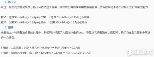 農(nóng)藥周報：新英雄神似DNF機械師 雅典娜新皮膚神奇女俠登場