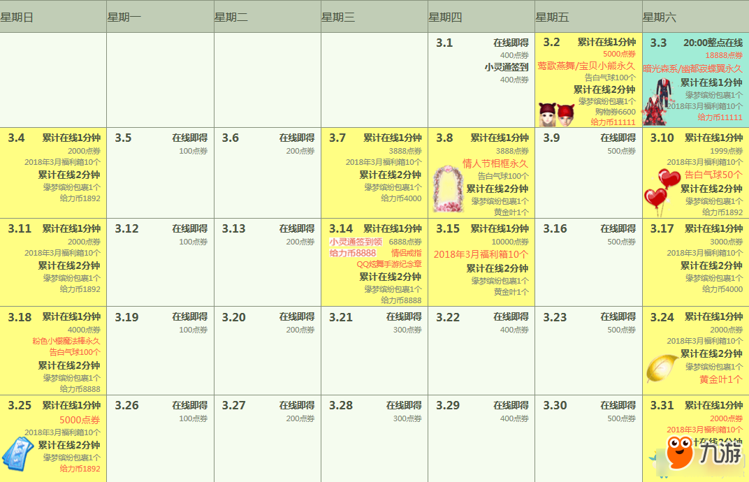 QQ炫舞3月回饋匯總 介紹 QQ炫舞3月回饋匯總