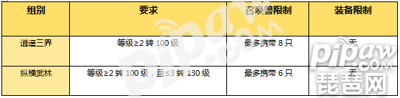 大戰(zhàn)一觸即發(fā) 大話西游手游“劍會群雄”分級賽詳解