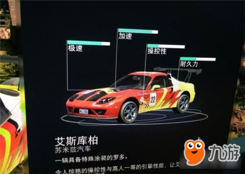 看門狗2艾斯庫柏獲得方法介紹 車輛獲得方法介紹