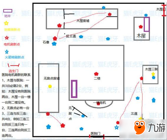 第五人格各地圖解碼機(jī)刷新攻略