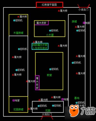 第五人格軍工廠/圣心醫(yī)院/紅教堂地圖匯總 地圖各要素位置大全