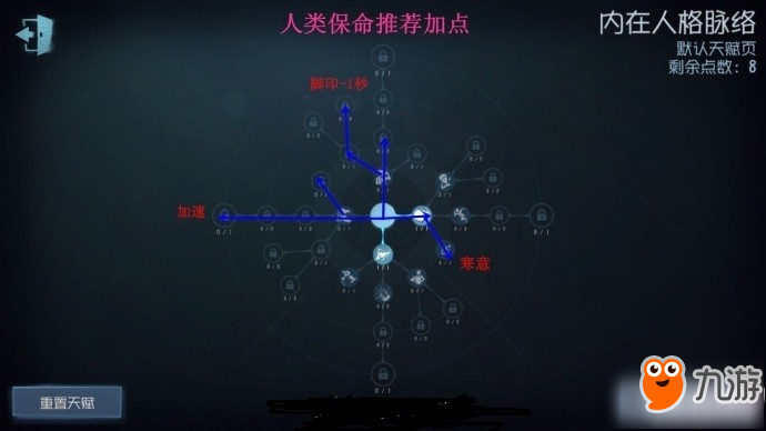 第五人格内在人格脉络加点 第五人格内在人格脉络加点攻略图片分析汇总