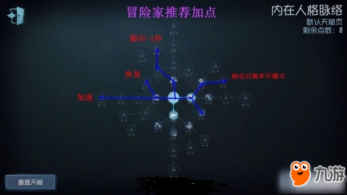 第五人格内在人格脉络加点 第五人格内在人格脉络加点攻略图片分析汇总