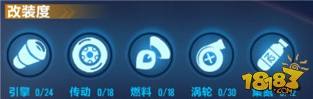 QQ飞车手游赛车介绍 狱火哮天撕碎眼前的一切吧