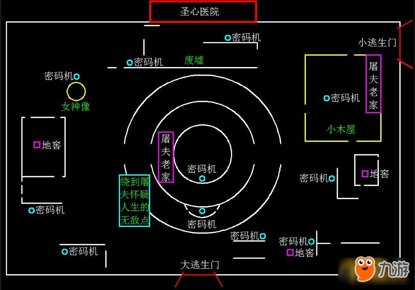 第五人格圣心醫(yī)院密碼機(jī)分布圖 圣心醫(yī)院最佳逃跑位置