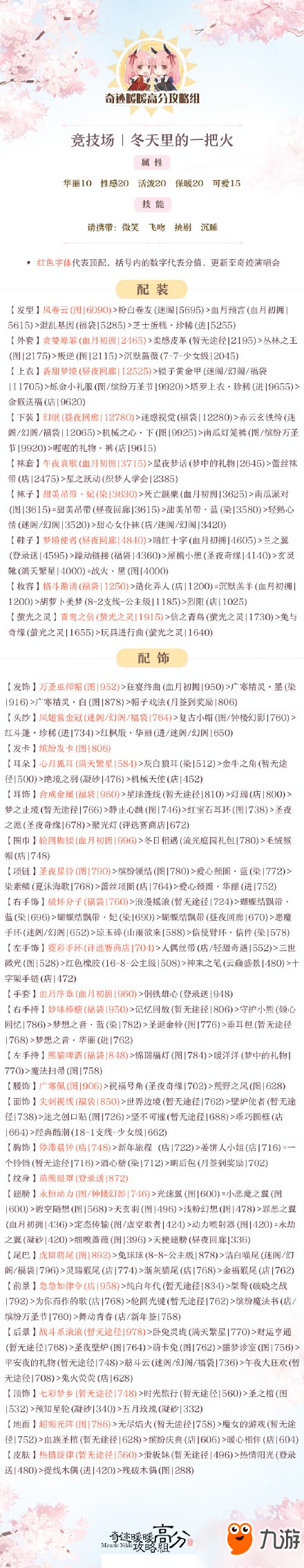 奇迹暖暖竞技场冬天里的一把火搭配攻略 冬天里的一把火高分顶配图解