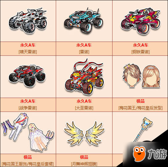 QQ飛車(chē)經(jīng)典再現(xiàn) 永久雷諾家族齊亮相活動(dòng)