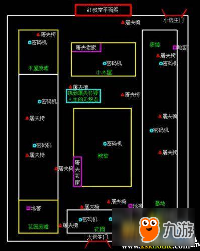 第五人格地圖平面圖大全 第五人格地圖平面圖詳解