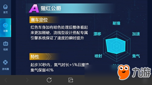 QQ飞车手游A级车猩红公爵即将登场 争夺赛场霸主
