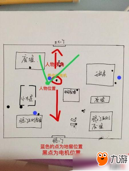 第五人格最全新手攻略分享