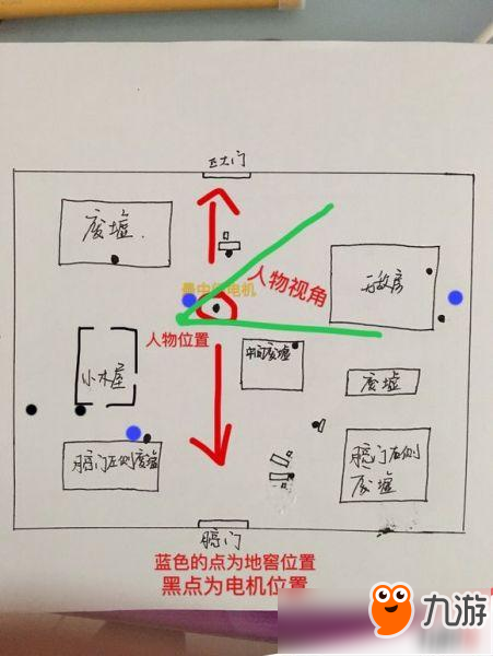 第五人格最全新手攻略分享