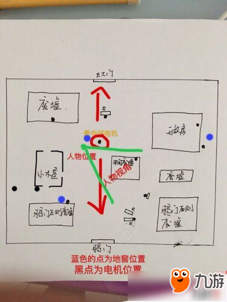 第五人格最全新手攻略分享